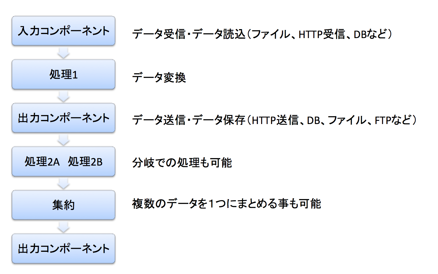 スクリーンショット 2014-01-25 23.56.21.png