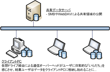 fig3.gif