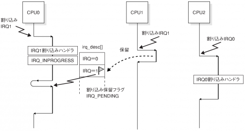 fig2-5.png